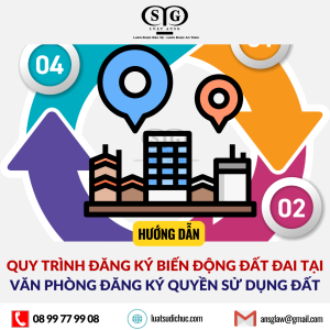 quy trình đăng ký biến động đất đai tại văn phòng đăng ký quyền sử dụng đất